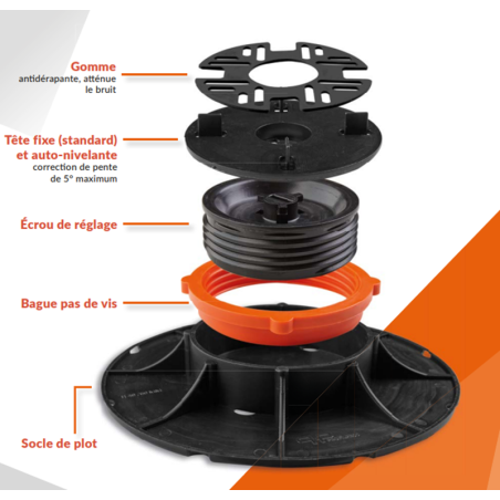 Plot terrasse - Plot autonivelant pour dalle terrasse 150/270 mm Plot terrasse - Plot autonivelant pour dalle terrasse 150/270 mm
