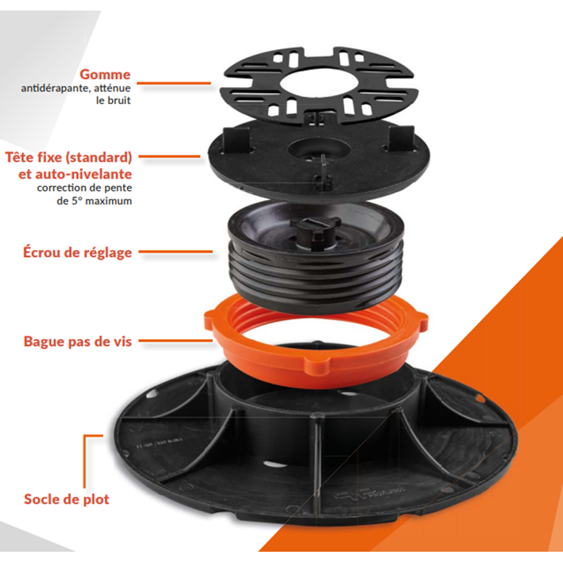 Plot terrasse - Plot autonivelant pour dalle terrasse 90/150 mm