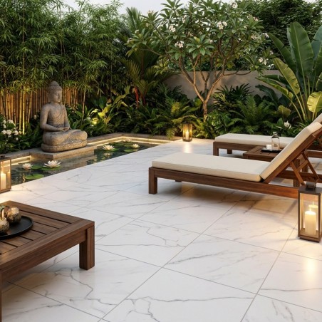 Dalle sur plots NILO...