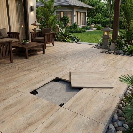 Dalle sur plots RUSHMORE...