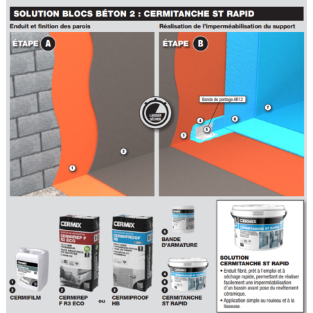 Bande d'armature étanchéité...