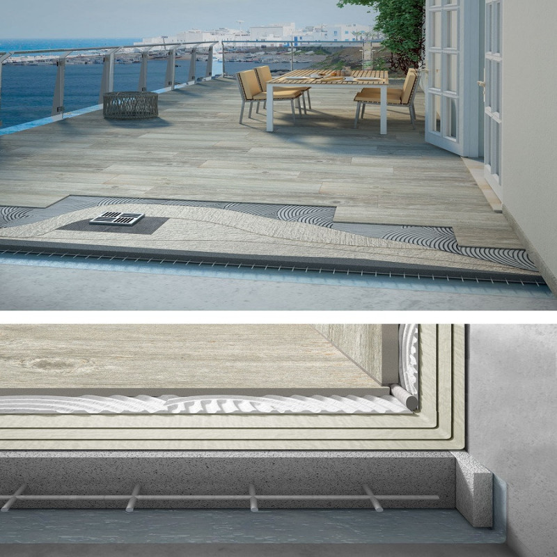 Étanchéité, colle et joint - Aquamaster EVO (imperméabilisant) pot de 20 kg