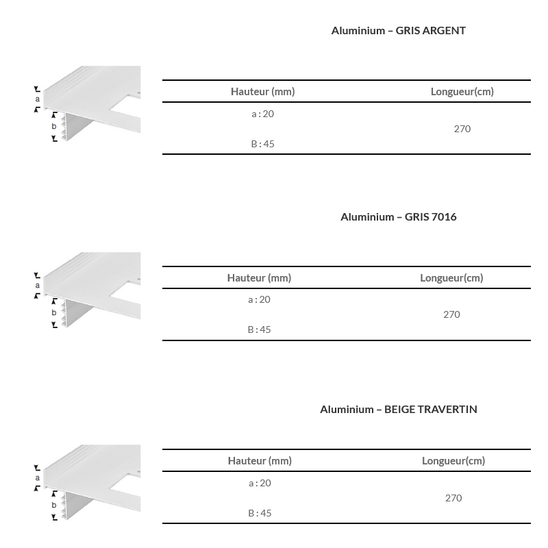 Plot terrasse - profil de finition terrasse / longueur 2.70 M